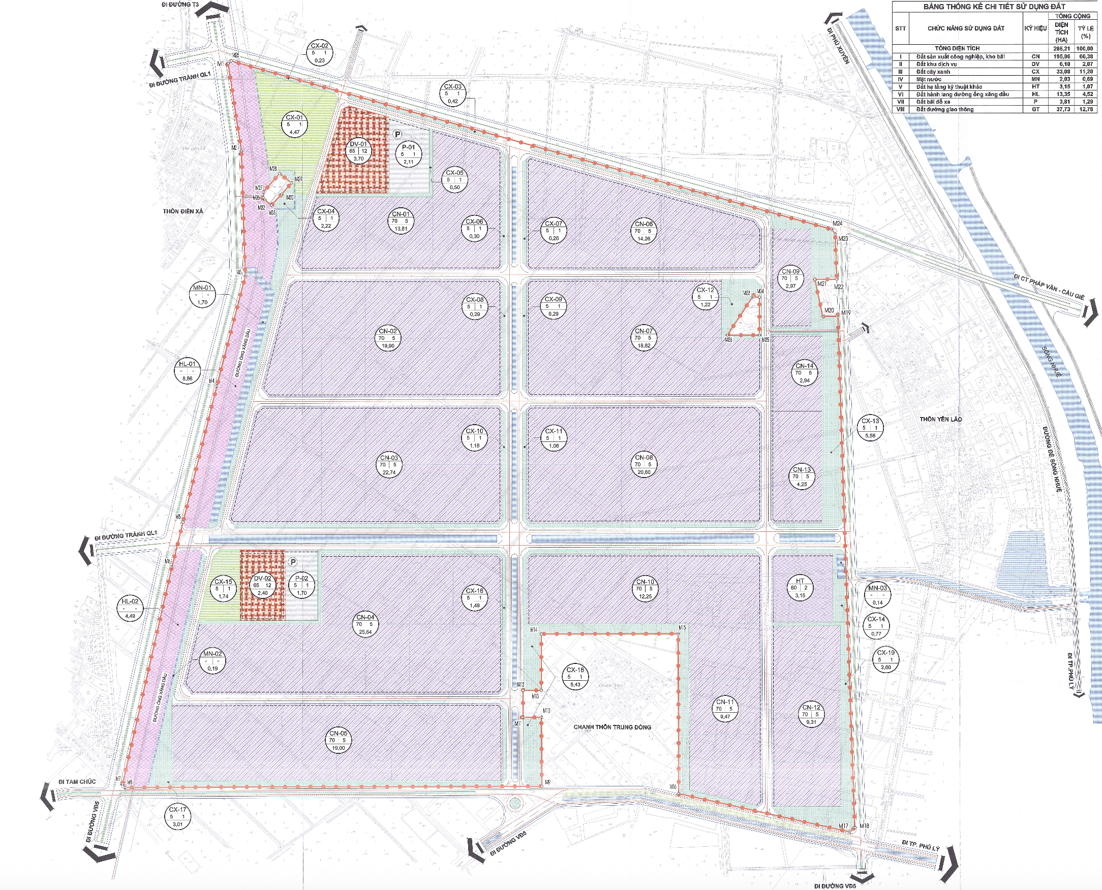 Khu công nghiệp Kim Bảng IV 2